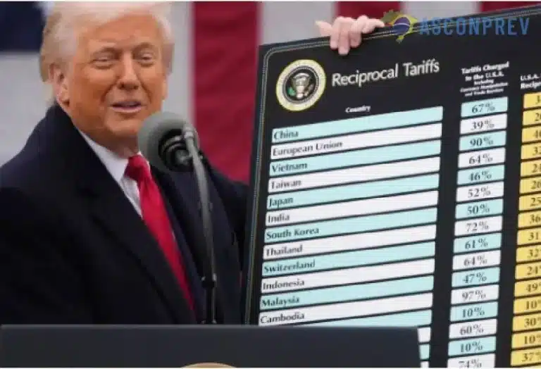 Trump anuncia tarifa global de até 20% para países sem acordo com os EUA